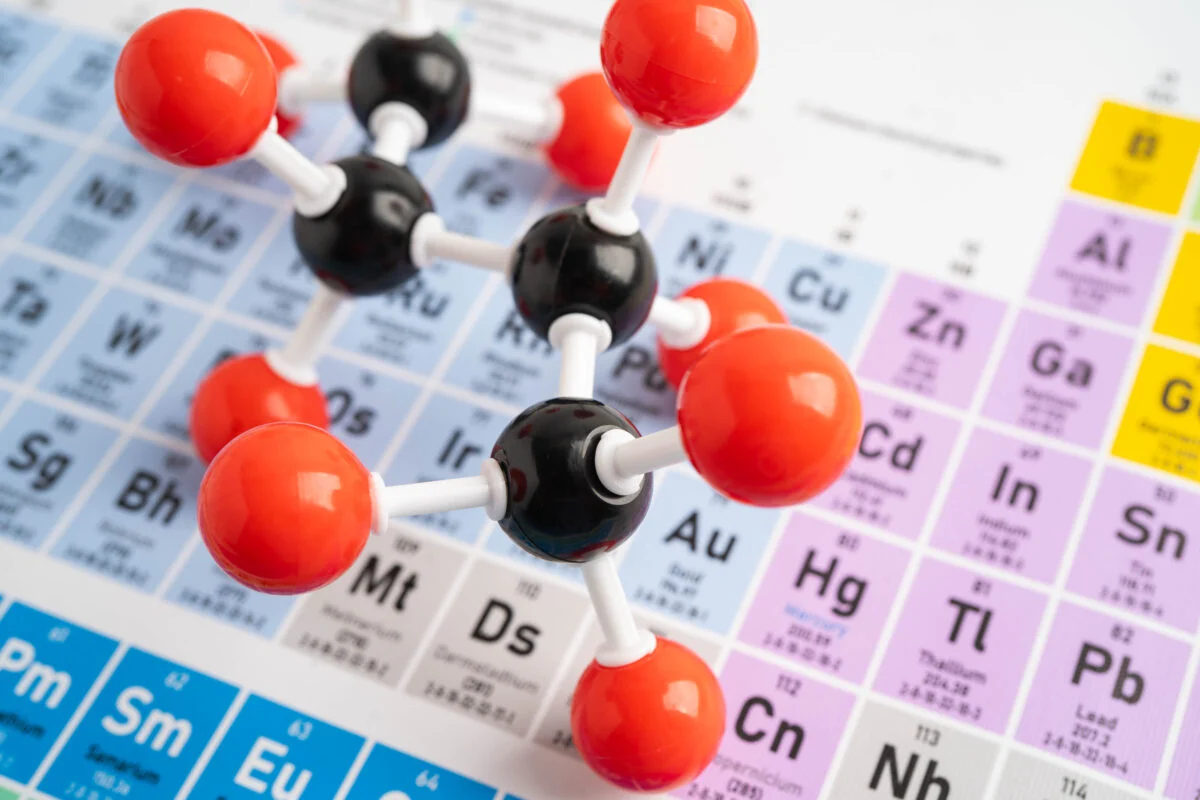 Molecules chemical on a periodic table background